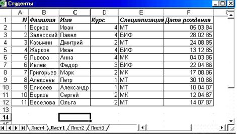 Просмотр таблицы перед печатью - student2.ru
