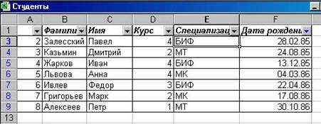 Просмотр таблицы перед печатью - student2.ru