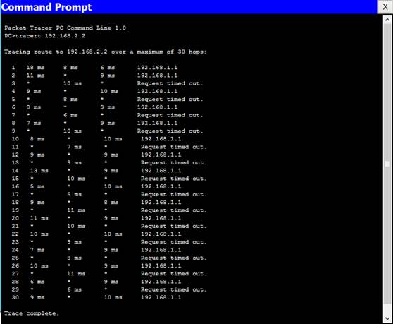 Протокол RIP в Cisco Packet Tracer - student2.ru