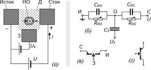 Прототип одноэлектронного транзистора на основе графена - student2.ru