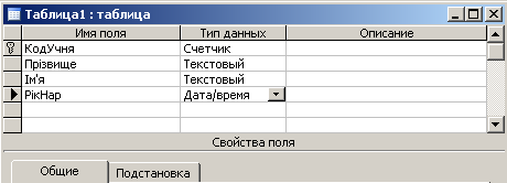 Пуск»→ «Всі програми»→ «Microsoft Office»→ «Access». - student2.ru