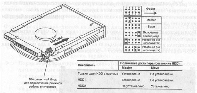 Работа 6. Устройство и модернизация системного блока персонального компьютера - student2.ru