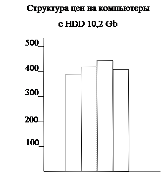 работа с файлами в других форматах - student2.ru