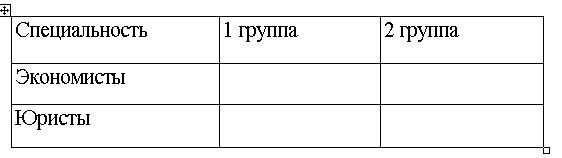 Работа с Мастерами, создание бланков, шаблонов. Колонтитулы. - student2.ru