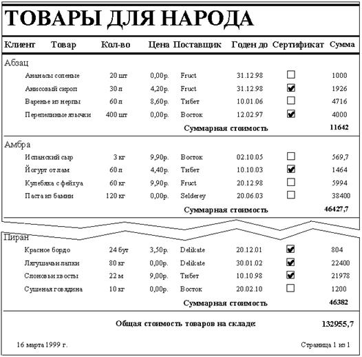 Работа с отчетом в режиме конструктора - student2.ru