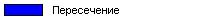 Работа с полями баз данных 8.2. Пространственный анализ баз данных 8.3. Другие возможности ГИС - student2.ru