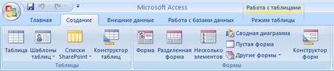 Работа с СУБД Microsoft Access 2007 - student2.ru