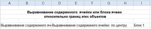 Работа с ячейками, строками, столбцами - student2.ru