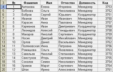 Работа со списками в MS Excel - student2.ru