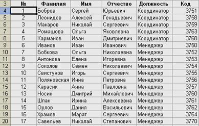 Работа со списками в MS Excel - student2.ru