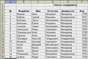 Работа со списками в MS Excel - student2.ru