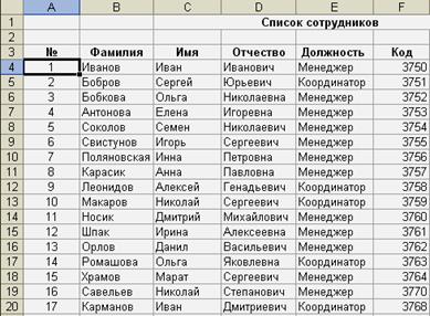 Работа со списками в MS Excel - student2.ru