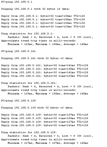 Работа в Cisco Packet Tracer - student2.ru