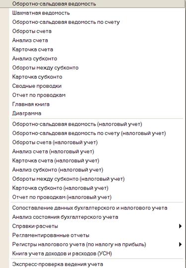 Расчет ЕСН и взносов в ПФ. Отражение зарплаты бухгалтерскими проводками - student2.ru