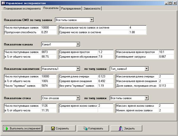 Расчет показателей эффективности СМО - student2.ru