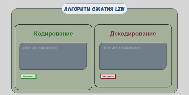 Расчет эффективности от внедрения программного продукта - student2.ru