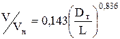 Расчет элементов циркуляции - student2.ru