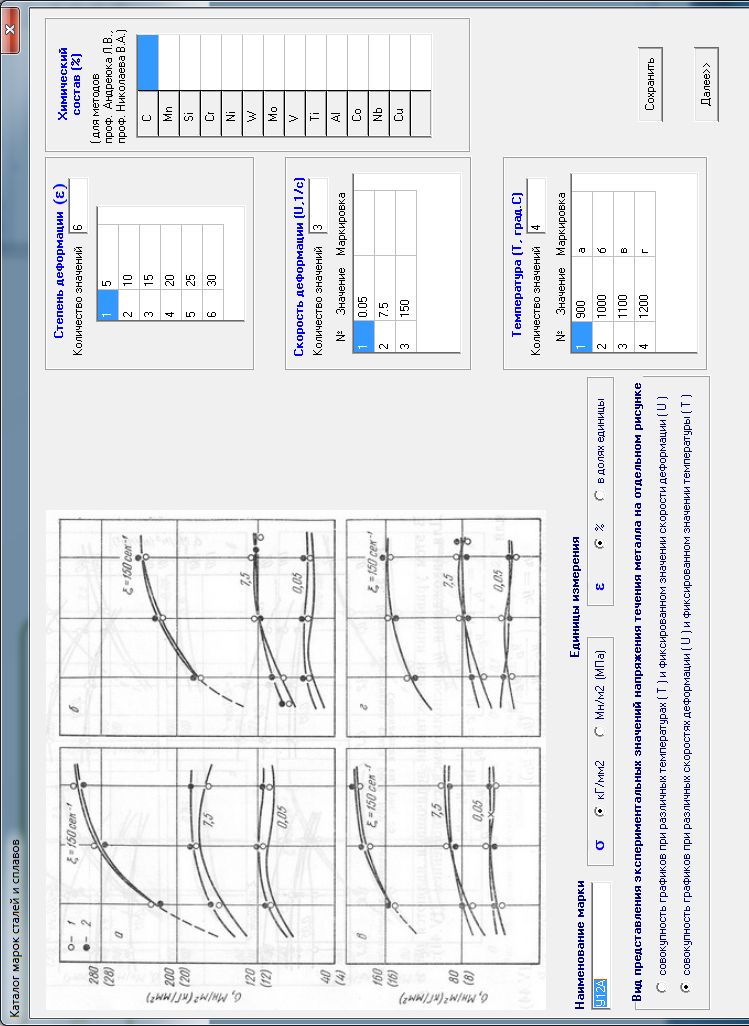 Расчет значений напряжения течения металла на основе кривых упрочнения с использованием компьютерной программы - student2.ru
