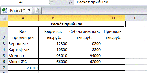 Расход концентрированных кормов для групп КРС - student2.ru