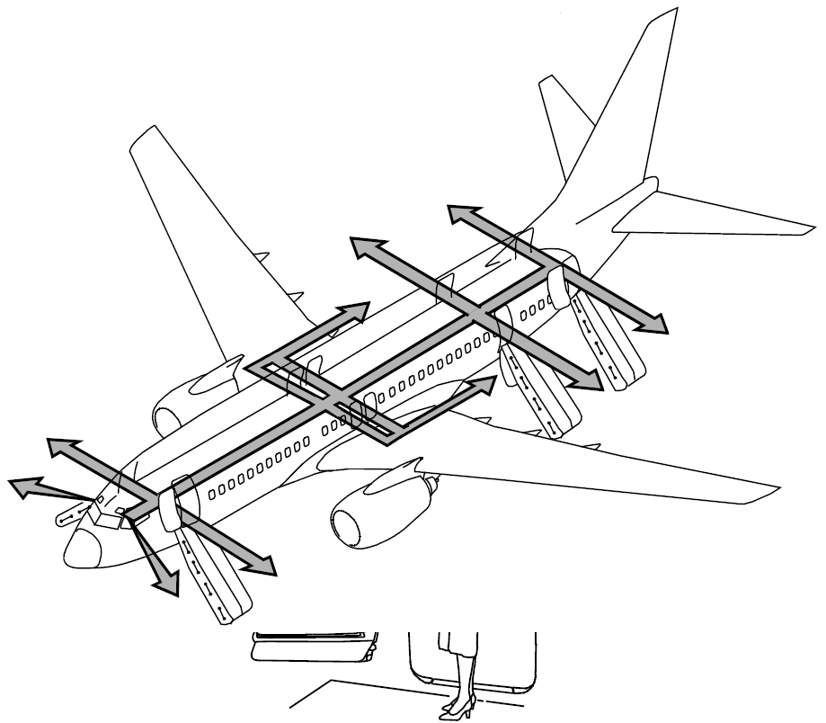 Расположение дверей, аварийных выходов на крыло и форточек в кабине экипажа самолёта В 737-400 и В 737-800/900 - student2.ru