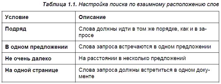 Расположение слов друг относительно друга - student2.ru