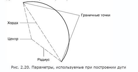 Рассмотрим имеющиеся в классическом окне программы пункты меню - student2.ru