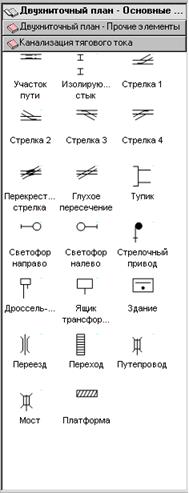 Разбиение на примитивы - student2.ru