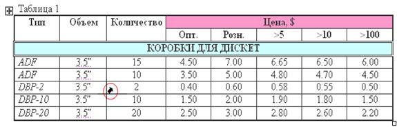 Раздел 3 Технологии обработки текстовой информации - student2.ru