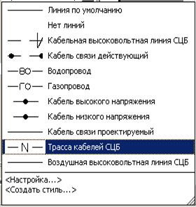 Размещение кабелей и высоковольтных линий - student2.ru