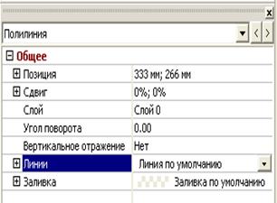 Размещение кабелей и высоковольтных линий - student2.ru