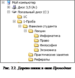 Размещение, поиск и сохранение информации. Архивирование. Антивирусные средства защиты - student2.ru