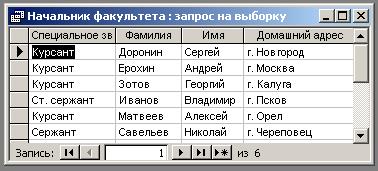 разработка фрагмента базы данных учета спортивных достижений учебной группы - student2.ru