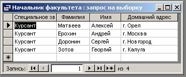 разработка фрагмента базы данных учета спортивных достижений учебной группы - student2.ru