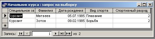 разработка фрагмента базы данных учета спортивных достижений учебной группы - student2.ru