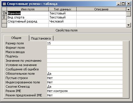 разработка фрагмента базы данных учета спортивных достижений учебной группы - student2.ru