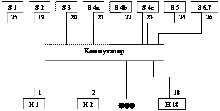 Разработка функциональной схемы КВС - student2.ru