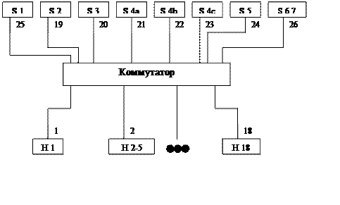 Разработка функциональной схемы КВС - student2.ru