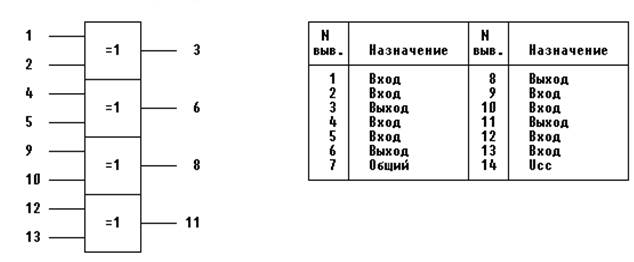 Разработка общей электрической принципиальной схемы - student2.ru