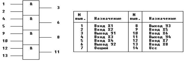 Разработка общей электрической принципиальной схемы - student2.ru