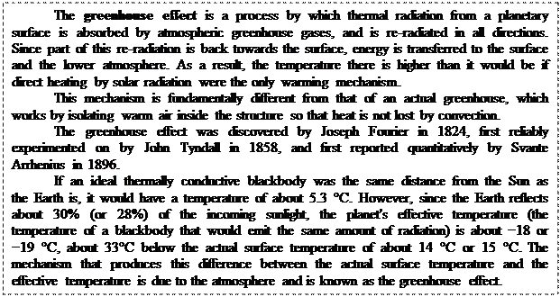 Read a short article about greenhouse effect - student2.ru