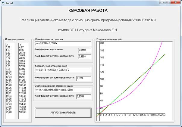 Реализация решения поставленной задачи с помощью среды программирования Visual Basic 6.0 - student2.ru
