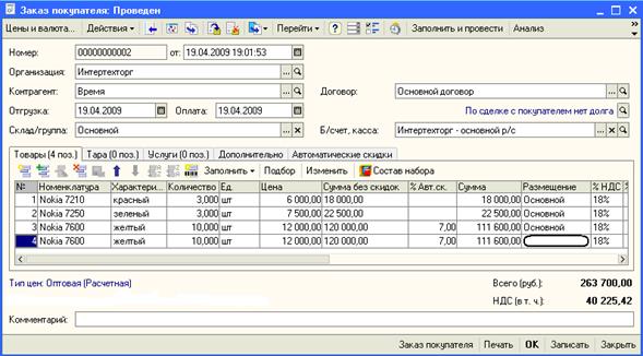 Реализация товаров с резервированием под предстоящие закупки товаров - student2.ru