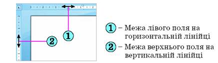 Редактор математичних формулMS Equation 3.0 - student2.ru
