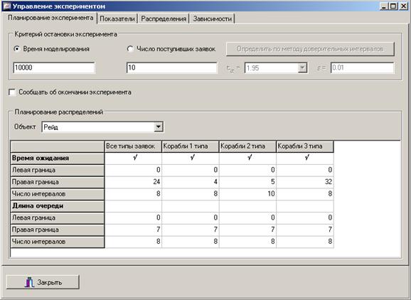 Рекомендации по освоению - student2.ru