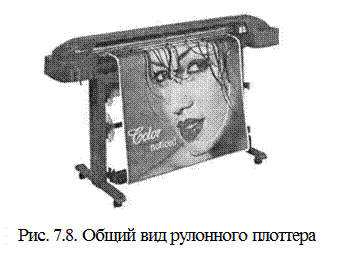 Рекомендации по выбору принтера - student2.ru