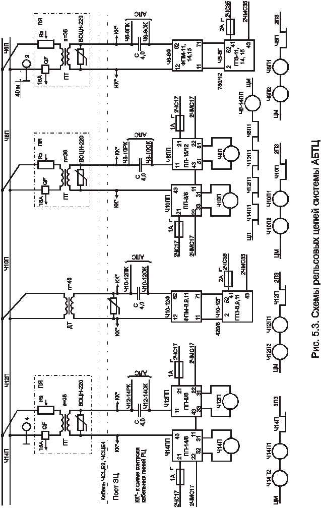 Рельсовые цепи системы АБТЦ - student2.ru