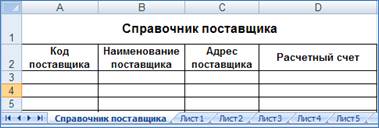 Решение задачи средствами MS Excel - student2.ru