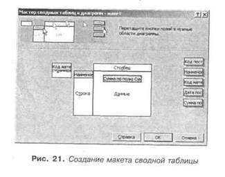 Решение задачи средствами MS ExceP - student2.ru