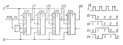 Реверсивные и программируемые счетчики - student2.ru