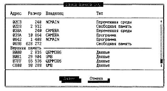 Режим Команды - student2.ru